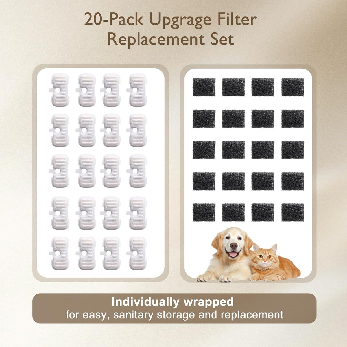20 Packs Filter Replacement Compatible with Cat Water Fountain PLWF005/PLWF105/PLWF115/PLWF106/PLWF116/PLWF305, Upgrade Replacement Filters Fit Pet libro Water Fountain, Easy to Install