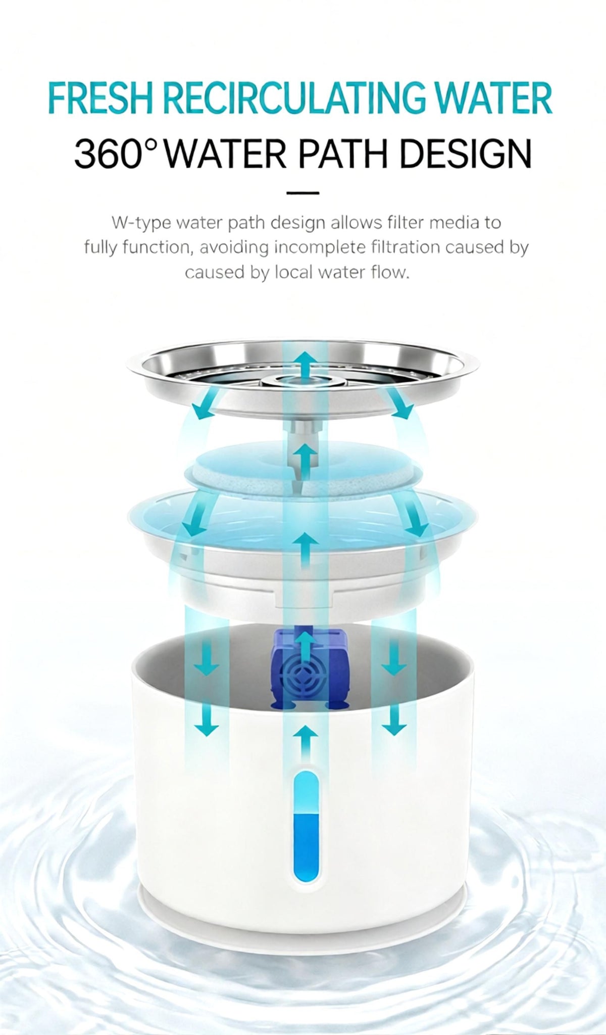Replacement Filter for Pet Water Fountain - 4-Pack Activated Carbon Filter Compatible with 2.4L Cat Dog Drinking Fountain