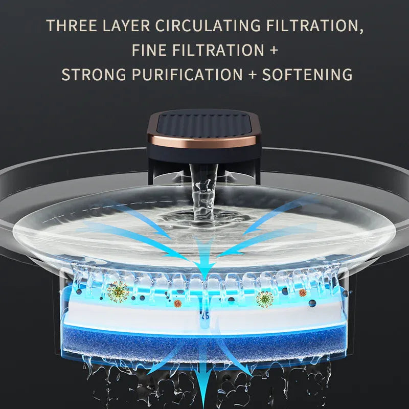 Automatic Cat Water Fountain USB Water Feeder Bowl with 6 Filter Cartridges, Ore White, Quiet Edition