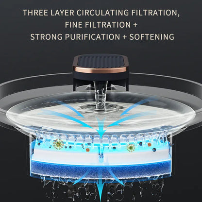 Automatic Cat Water Fountain USB Water Feeder Bowl with 6 Filter Cartridges, Ore White, Regular Edition