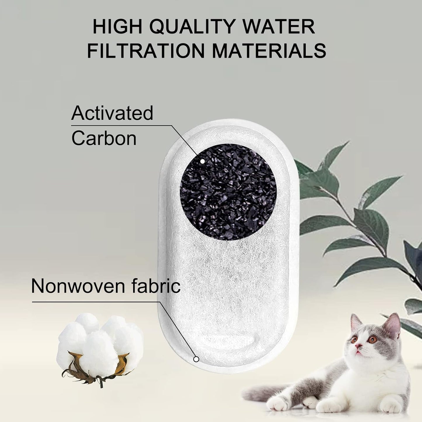 Cat Water Fountain Filters for 108/3.2L& 67oz/2L Stainless Steel Pet Water Dispenser Fountain Filter Replacement with 8 Sponges (8 Filters&8 Sponges)