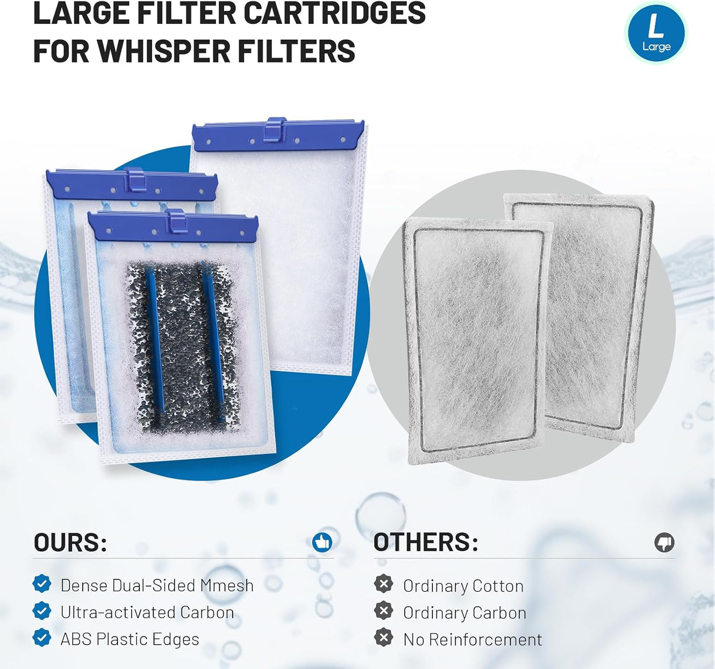 16 Count Large Filter Cartridges Compatible with Whisper Bio Bag Filters, Large Aquarium Filter Cartridge for Whisper 20i 40i, IQ20/30/45/60, PF20/30/40/60 and Repto Filter