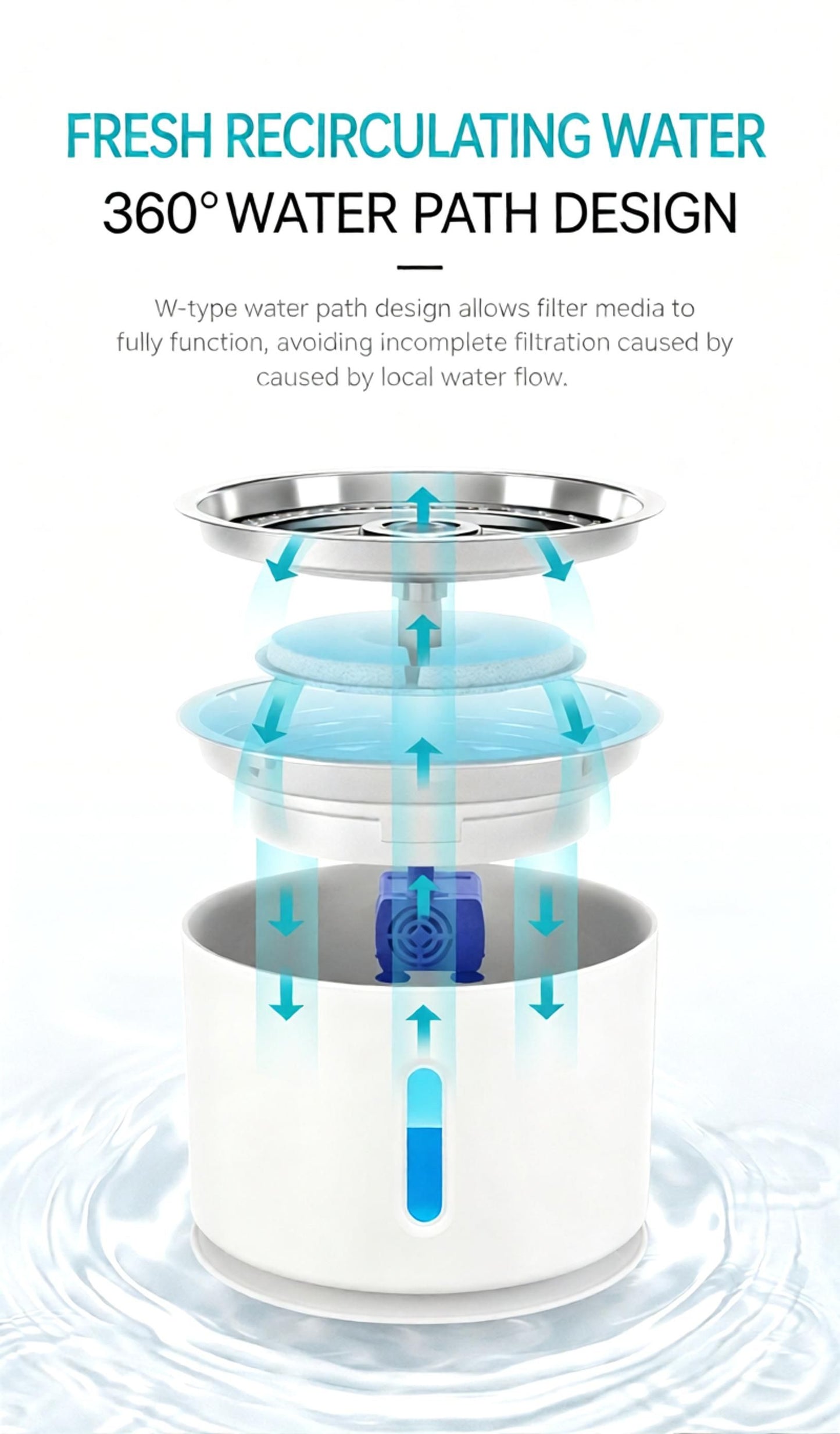 Replacement Filter for Pet Water Fountain - 4-Pack Activated Carbon Filter Compatible with 2.4L Cat Dog Drinking Fountain