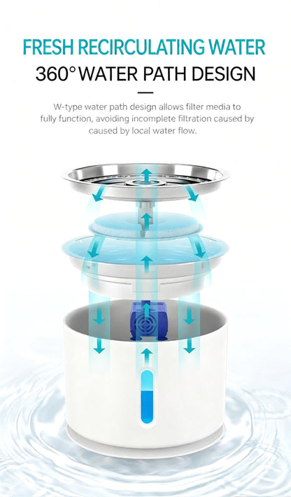 2.4L Pet Water Fountain - USB Powered Cat Water Dispenser with Filter and Flower Spout - Stainless Steel Drinking Bowl for Dogs Cats - Gray