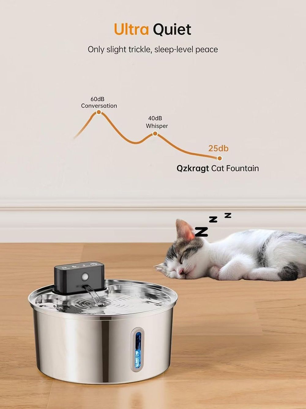 Wireless Pet Water Fountain for Cats and Small Dogs, 304 Stainless Steel, 3.2L Capacity, Rechargeable Battery, Three Flow Modes, Low Noise, Easy to Clean (D1)