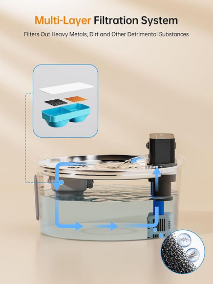 Wireless Pet Water Fountain for Cats and Small Dogs, 304 Stainless Steel, 3.2L Capacity, Rechargeable Battery, Three Flow Modes, Low Noise, Easy to Clean (D3)