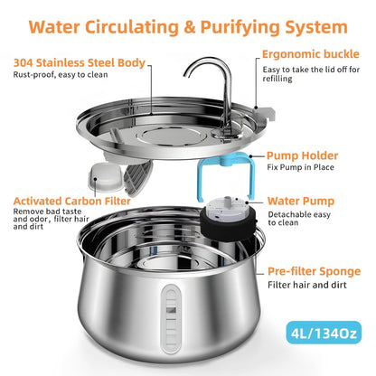 304 Stainless Steel Automatic Pet Water Fountain, 4L Cat Water Dispenser with Transparent Window, Dual Flow Modes, Activated Carbon Filter, Low Noise USB Pump for Indoor Cats and Dogs (A)