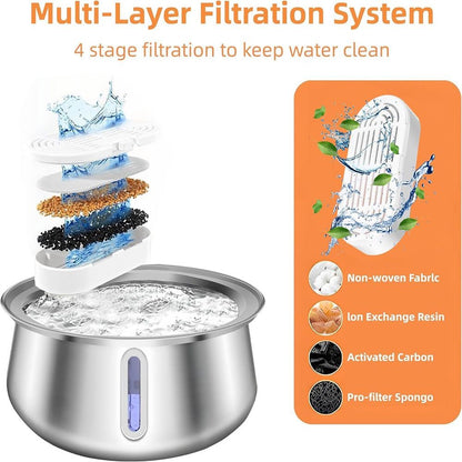 304 Stainless Steel Automatic Pet Water Fountain, 4L Cat Water Dispenser with Transparent Window, Dual Flow Modes, Activated Carbon Filter, Low Noise USB Pump for Indoor Cats and Dogs (A)
