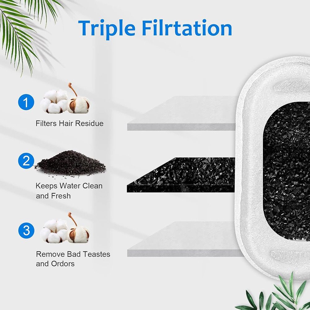 Replacement Pet Water Fountain Filter Kit with Runway Filter, Round Foam, and Square Activated Carbon Pad for Clean, Fresh Drinking Water for Cats and Dogs (A Filter×4)