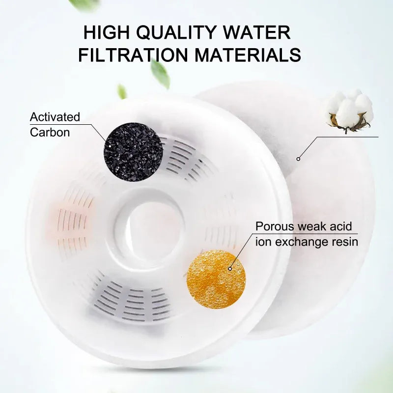 Cat Water Fountain Filters, Pet Fountain Filter Replacement, 6 Pack
