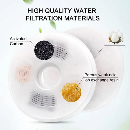 Cat Water Fountain Filters, Pet Fountain Filter Replacement, 6 Pack