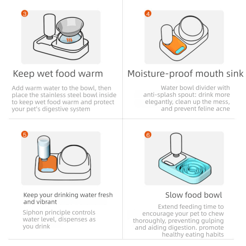 Blue and Orange Cat & Dog Feeding Station with Water Dispenser – Elevated Stainless Steel Pet Bowl Set with Slow Feeder, Anti-Spill Design and Automatic Water Supply